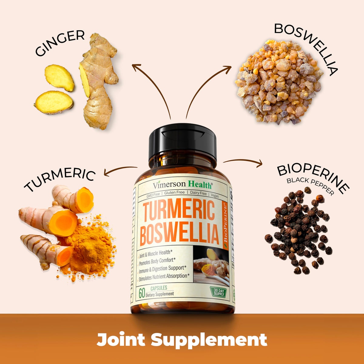 Turmeric Curcumin Supplement with Boswellia Serrata Extract A4271