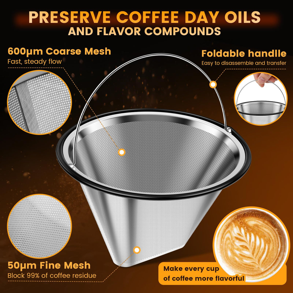 8-12 Cup Stainless Steel Reusable Cone Coffee Filter J613