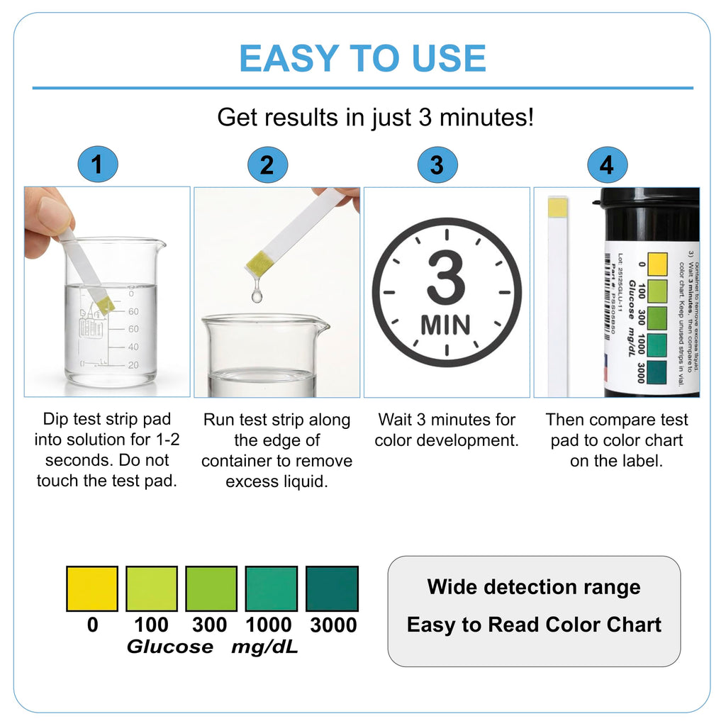 Glucose Test Strips 0-3000 mg/dL 50-Pack N55839