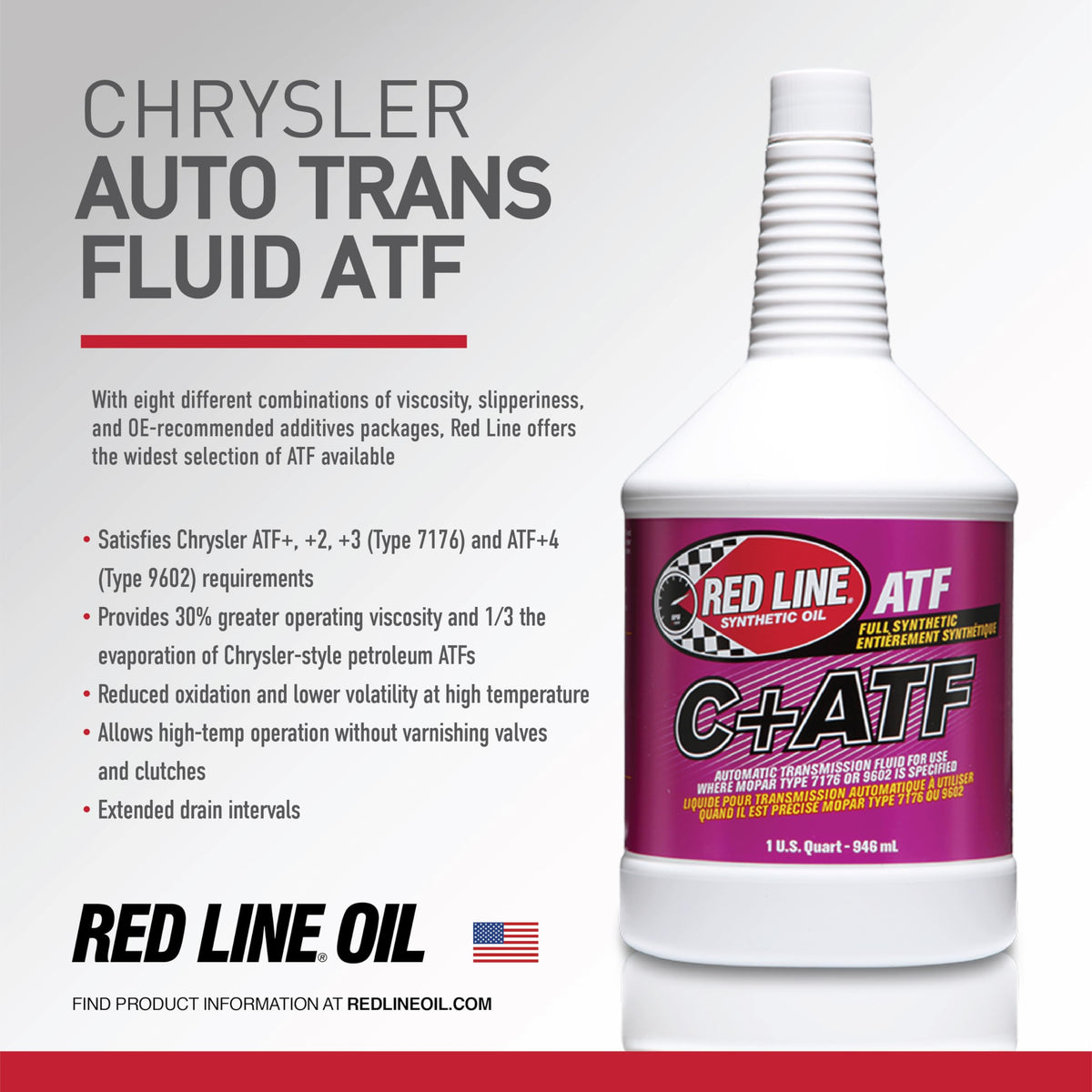 Full Synthetic Automatic Transmission Fluid 1 Gallon 4 Pack U79354